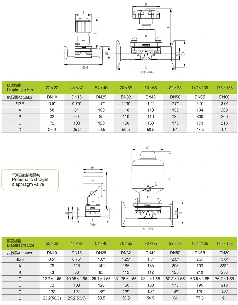 Sanitary GMP two-way diaphragm valve with Access Port