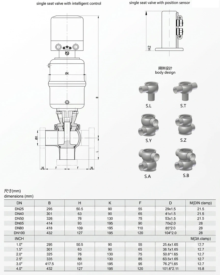 Sanitary Single- seat Shut-off Valve